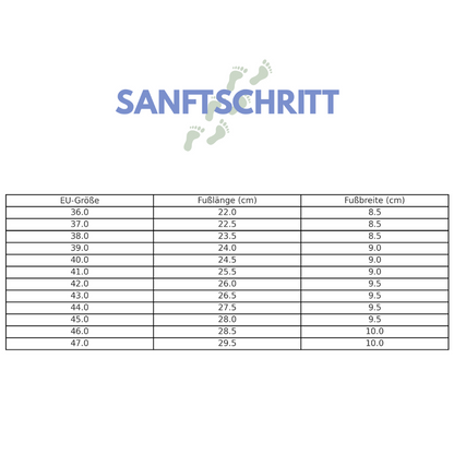 SanftSchritt® Pro Barfußschuhe - Ganztägigen Komfort und schmerzfreies Gehen