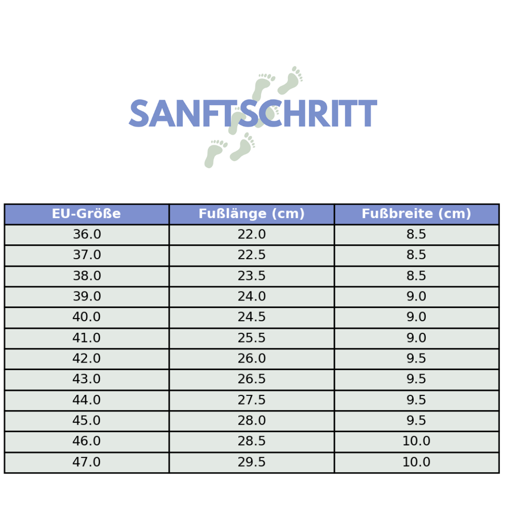 SanftSchritt® Geh deinen Weg mit Leichtigkeit – mit Pro Barfußschuhen - SANFTSCHRITT